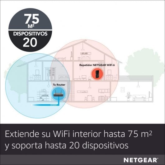 Netgear EAX20 Repetidor WiFi 6 Mesh AX1800 Dual Band