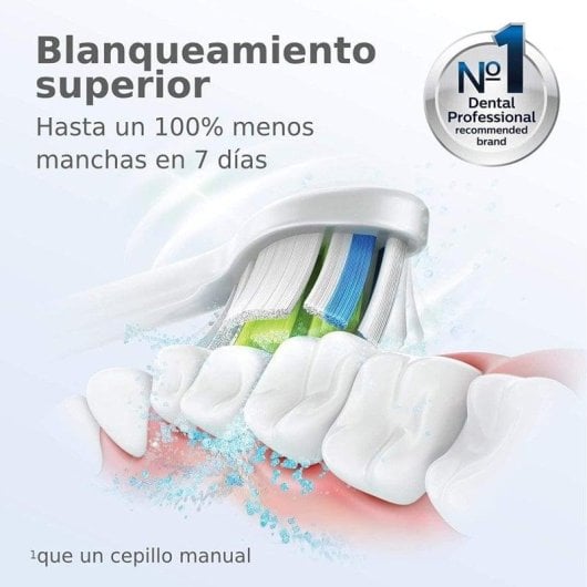 Recargas Escovas Dentes Philips Sonicare W2 Optimal White 2 Unidades Clareamento Dental