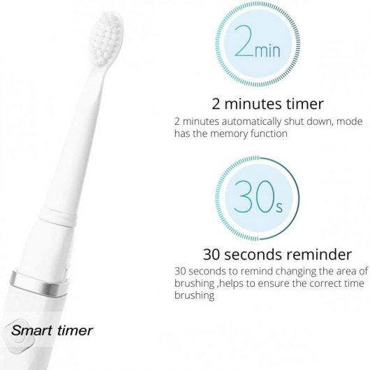 Ailoria Flash Travel Cepillo Eléctrico de Viaje Blanco