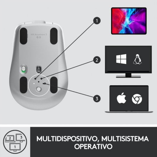 Logitech MX Anywhere 3 Ratón Compacto Inalámbrico 4000DPI Gris