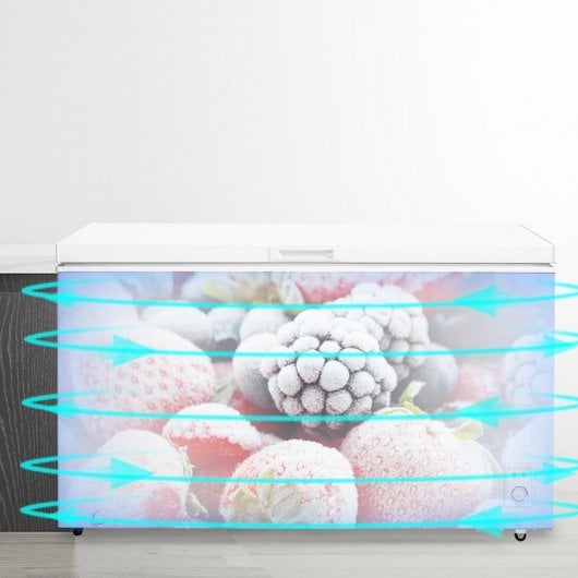 CHiQ FCF400D Congelador Horizontal 400L F Blanco