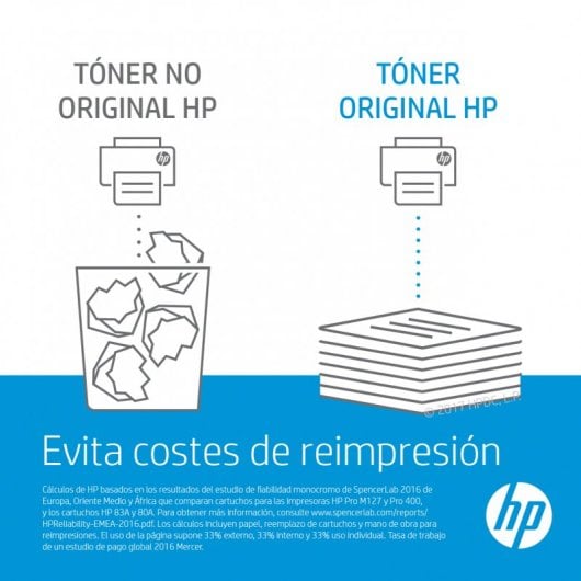 HP 207A Tóner Original LaserJet Amarillo