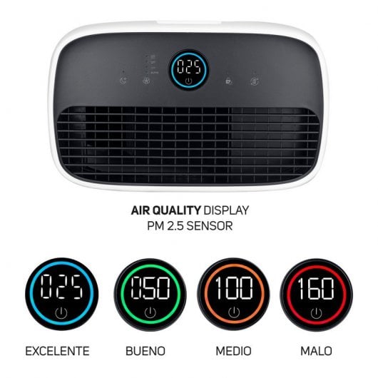 Taurus High Landscapes Purificador de Aire 80m2