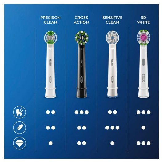 Oral-B EB50-3 Cross Action Pack 3 Cabezales de Recambio