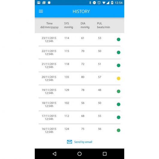 Tensiomètre à bras intelligent Bluetooth LifeVit BPM-160