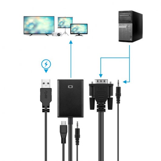 Unotec Adaptador VGA para HDMI com Som