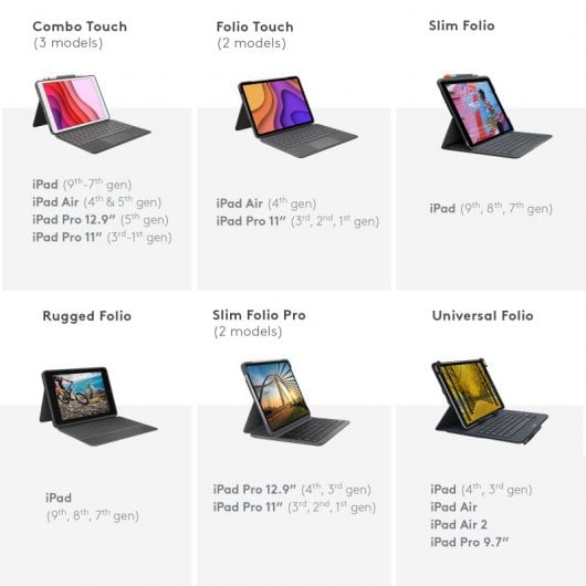 Logitech Folio Touch Gris Smart Connector QWERTY Espagnole