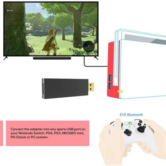 Magic-S PRO Adaptador de Controlador Inalámbrico para Nintendo Switch/PS4/PS3/PC/Neogeo