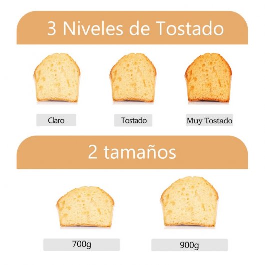 HomCom Panificadora Automática 550W