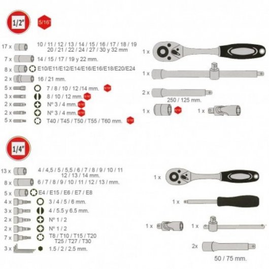 Maurer Juego Llaves Vaso 1/2" a 1/4" 108 piezas
