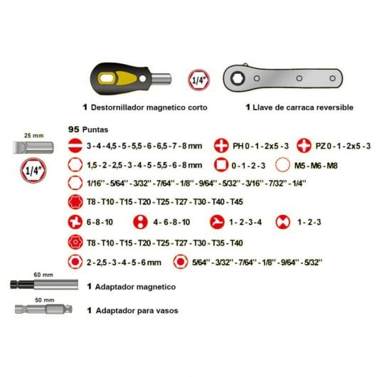 Maurer 1/4" 25mm Bit-Set mit Adapter, 99-teilig
