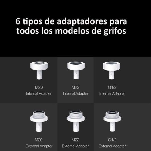Xiaomi Xiaoda Sensor Automático para Grifo