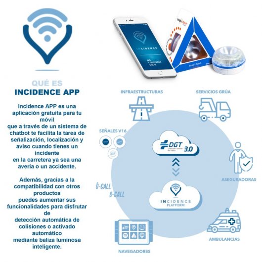 Help Flash Smart Luz de Emergencia Inteligente V16 Homologada DGT + Kit Primeros Auxilios