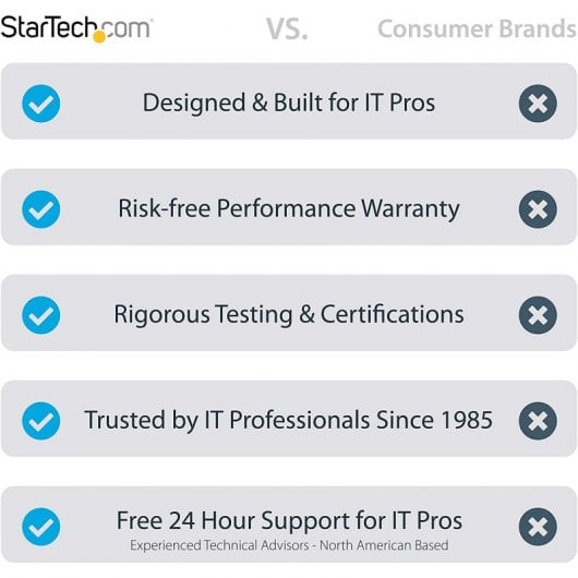 StarTech AR-SFP-1G-T-ST Módulo Transcetor SFP