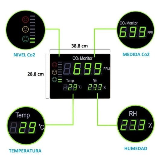Digtechs CO2HT4 Medidor CO2 Profesional de Pared