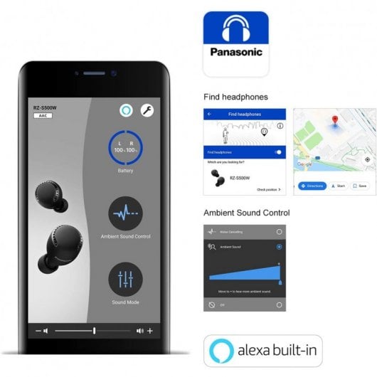Panasonic RZ-S500WE Auriculares Inalámbricos Blancos