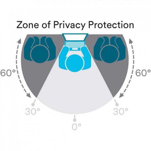 3M PFNDE009 Filtro de Privacidad para Dell Comply
