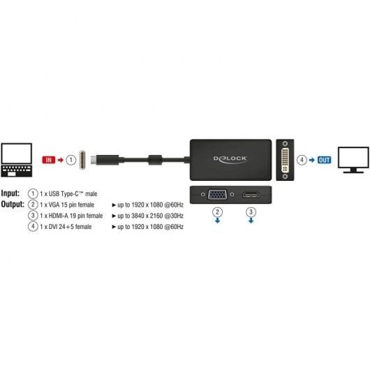 Delock 63925 Hub USB-C a VGA/HDM 4K/DVI