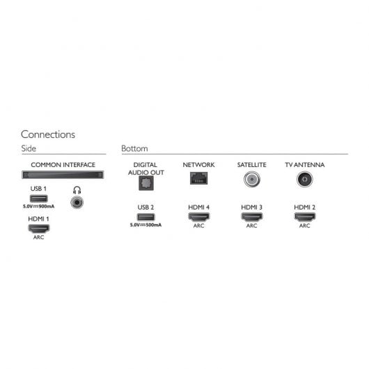 Philips 43PUS9235 43" LED UltraHD 4K