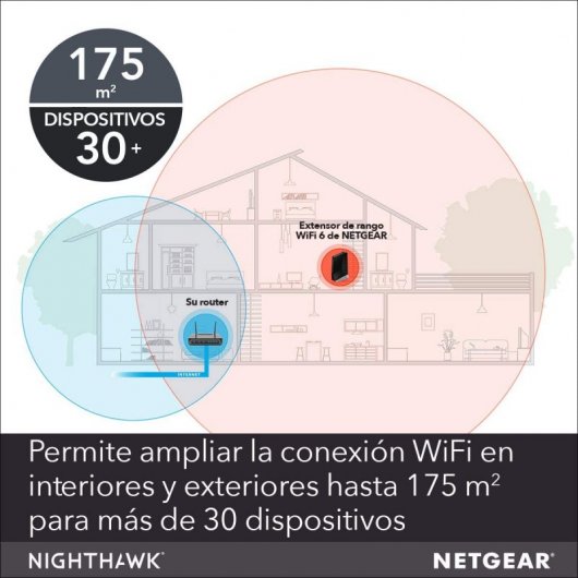 Netgear Nighthawk AX8 Repetidor WiFi 6 Mesh