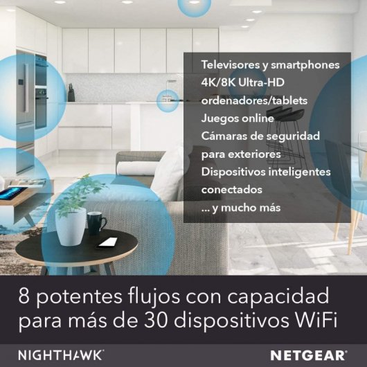 Netgear Nighthawk AX8 Repetidor WiFi 6 Mesh