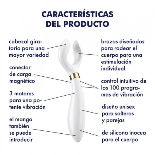 Satisfyer Endless Fun Blanco
