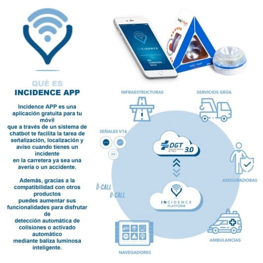 Help Flash Smart Luz de Emergencia Inteligente V16 Homologada DGT + 2 Martillos + Rascador Hielo