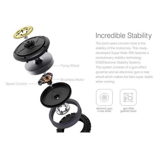 SKYRC Moto Eléctrica RC SR5 3200KV Rojo/Azul