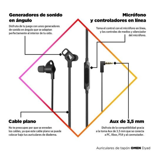 Auricolari HP Omen Dyad con doppio driver, cablati, microfono integrato, nero