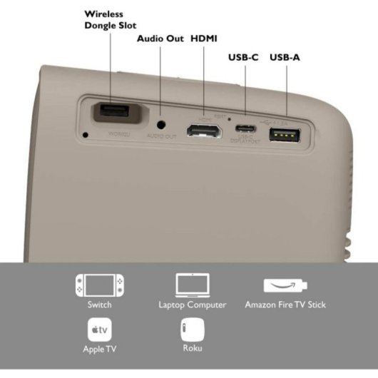 Proiettore BenQ GS2 HD 500 Lumen 100" LED DLP Smart TV WiFi Portatile
