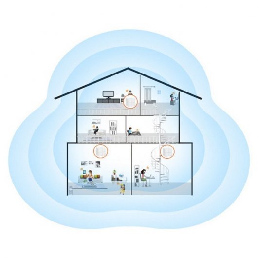Tenda Pack Nova MW6 Sistema WiFi Mesh Dual Band Gigabit Pack 2 Unidades + Beli SP3 Enchufe Inteligente Wi-Fi