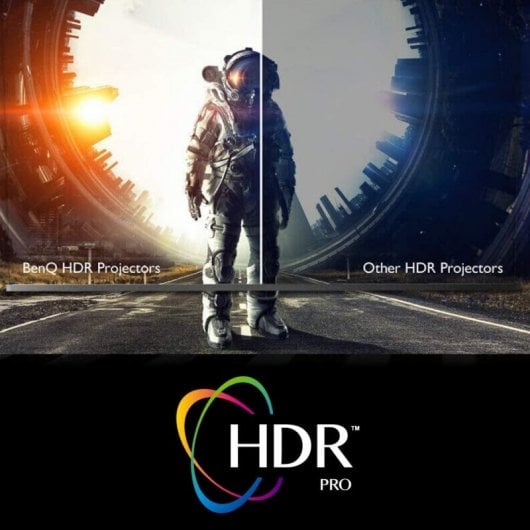 BenQ W2700i Proyector ANSI DLP 4K UHD 3000 Lúmenes