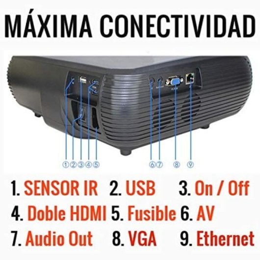 Seelumen FH800 Proyector ANSI LCD FullHD WiFi 6000 Lúmenes