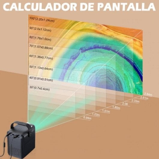Unicview FHD1000 Proyector ANSI LCD FullHD 6000 Lúmenes