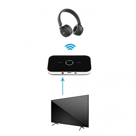 Imperii Transmisor/Receptor de Audio Bluetooth