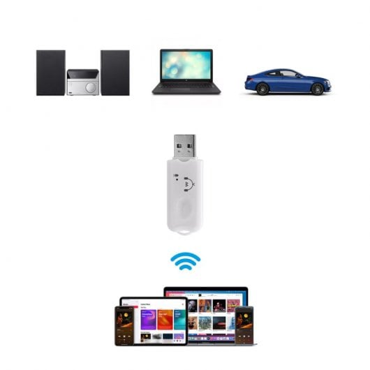Imperii Recetor USB Áudio Bluetooth