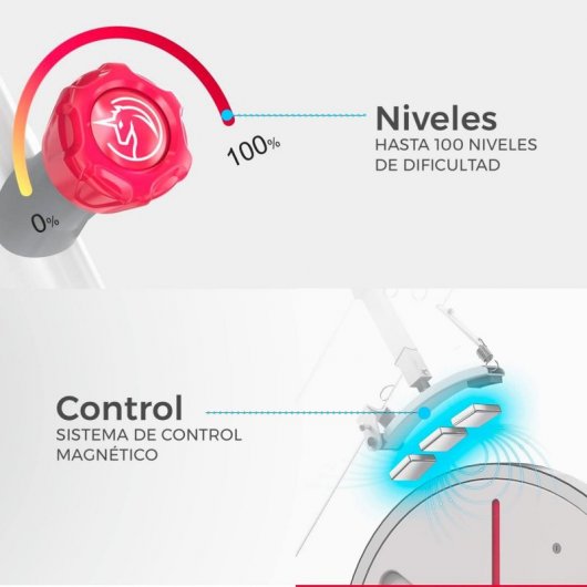 Yesoul S3 Smart Bicicleta Spinning Blanca