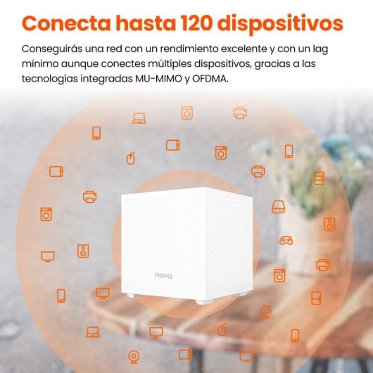 Tenda MW12 Confezione da 2 sistemi WiFi Mesh Tri-Band AC2100