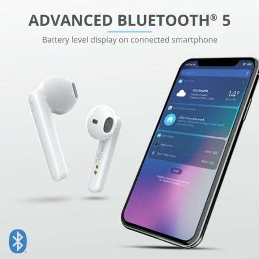 Trust Primo Touch Auricolare True Wireless Stereo (TWS) In-ear Musica e Chiamate Bluetooth Bianco
