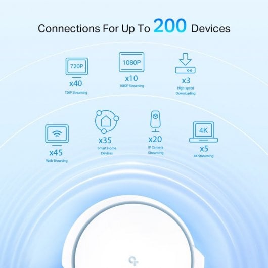 TP-Link Deco X90 Sistema Wi-Fi en Malla Tres Bandas AX6600 Pack 2 Unidades
