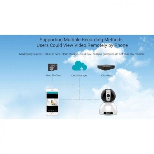 Vimtag CP3 PTZ Cloud Cámara IP 1080P
