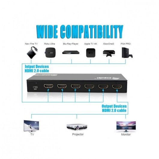 Equip HDMI 2.0 Switch 5x1