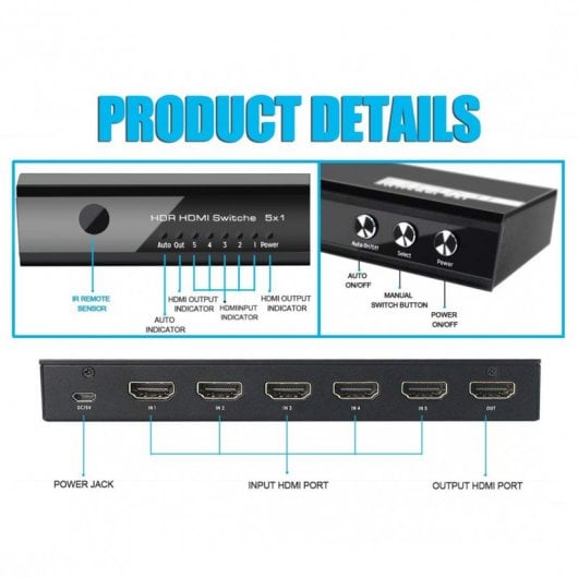 Equipaggiare lo switch HDMI 2.0 5x1