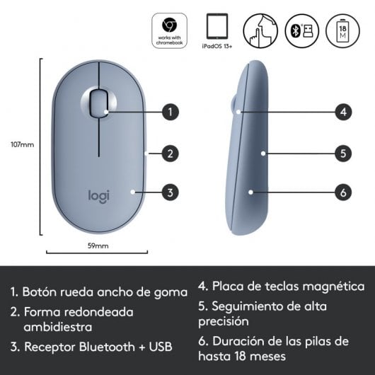 Logitech Pebble M350 Ratón Óptico Inalámbrico Azul