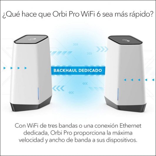 Netgear Orbi Pro SXK80B04 Sistema WiFi Mesh WiFi 6 1 Router + 3 Satélites Tribanda