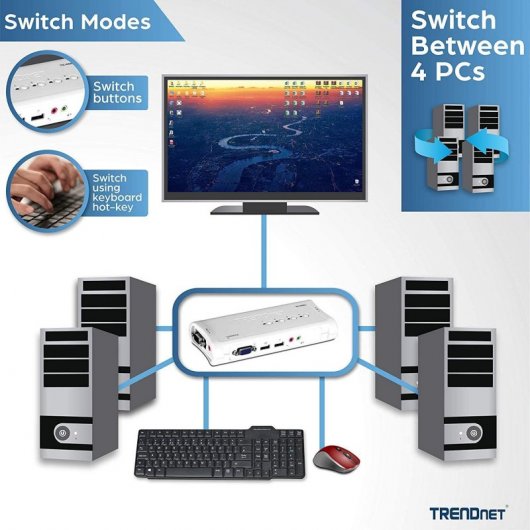 Trendnet TK-409K commutateur écran, clavier et souris Bleu