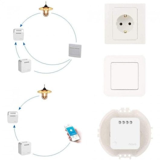 Relais Zigbee Aqara T1 SSM-U02 Contrôle de l’éclairage, Encastrable, Compatible HomeKit