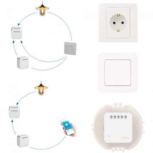 Aqara T1 Centro de Control Inteligente con Conductor Neutro