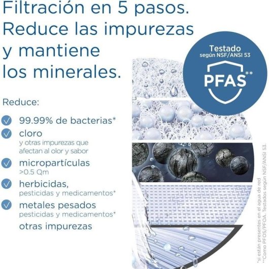 Wasserfilterkartusche Brita On Tap V-MF 600L fortschrittliche Filtration
