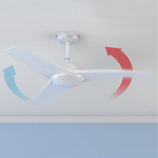Ventilatore da soffitto Cecotec EnergySilence Aero 460 3 pale LED 3 velocità Bianco